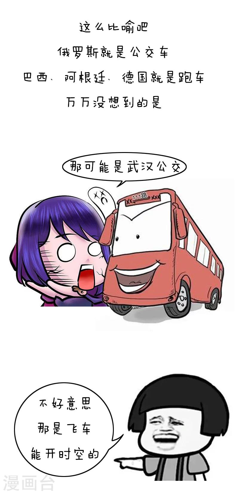第118话 表情包丨世界杯的第一周我慌得一批6