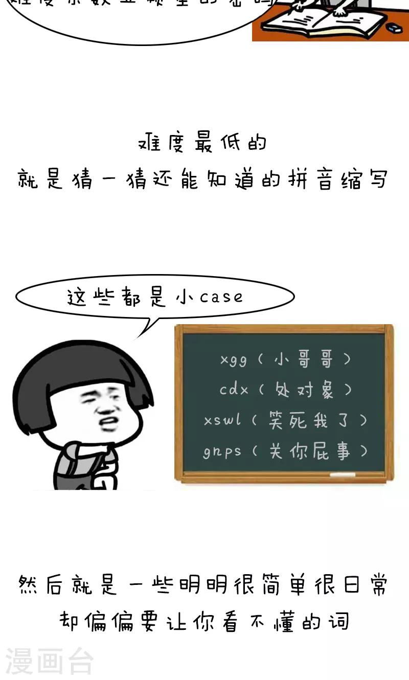 第145话 表情包丨00后的缩写暗语真是要了我的亲命5