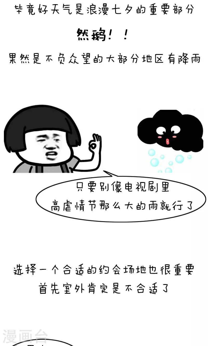 第158话 表情包丨情侣七夕避雷指南2