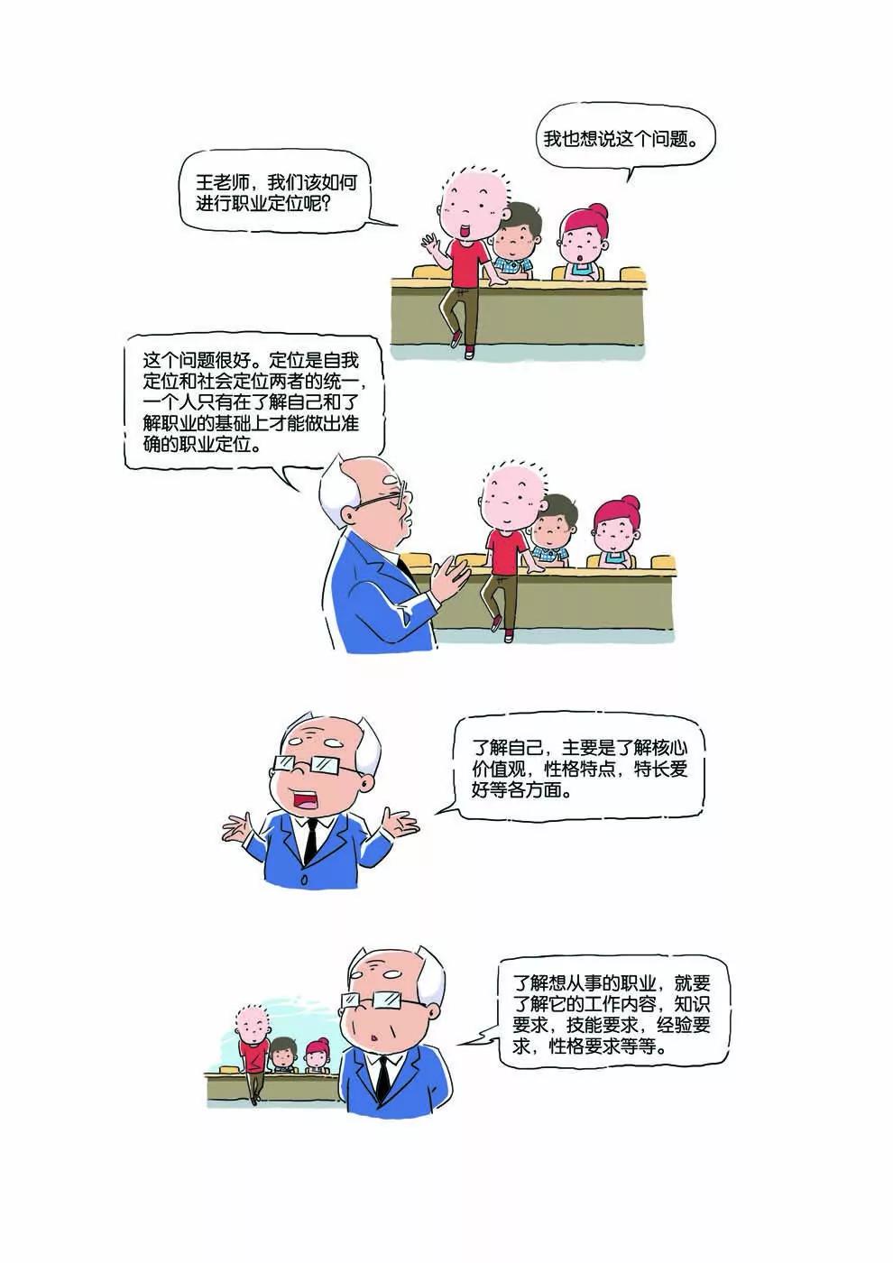 第3话0