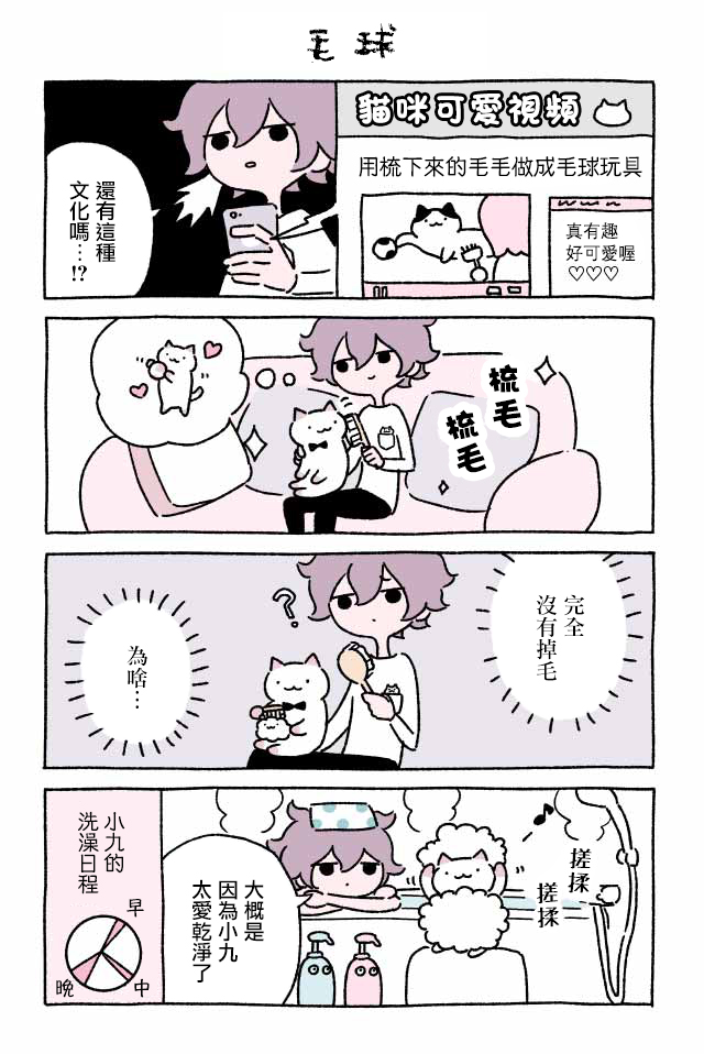 第191-200话5