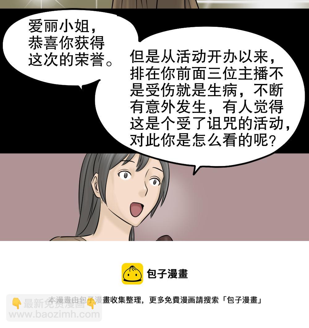 毁容相机253