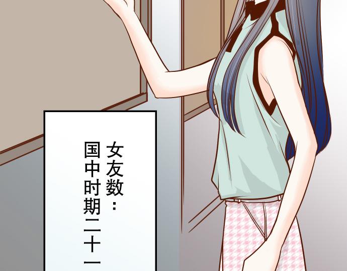 第2话 可畏72