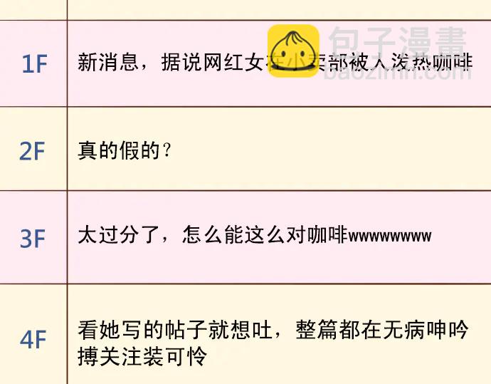 第219话 伤害98