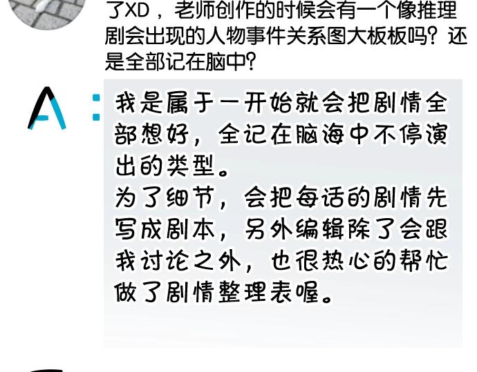 番外 满200话作者问答19