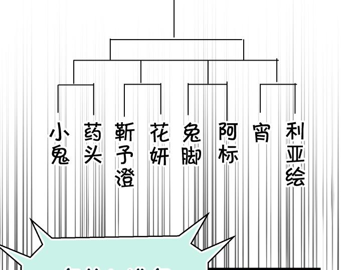 第287.5话 休刊12