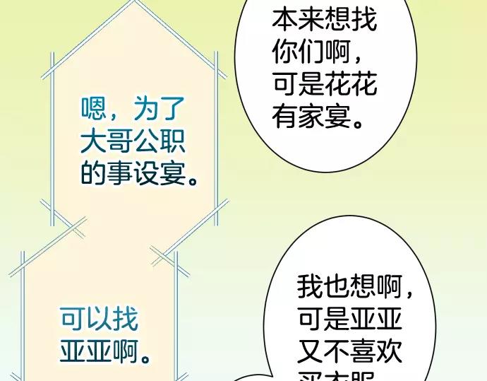 第142话 选择71