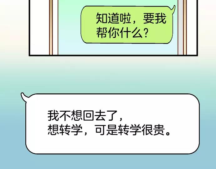 第145话 缩手22