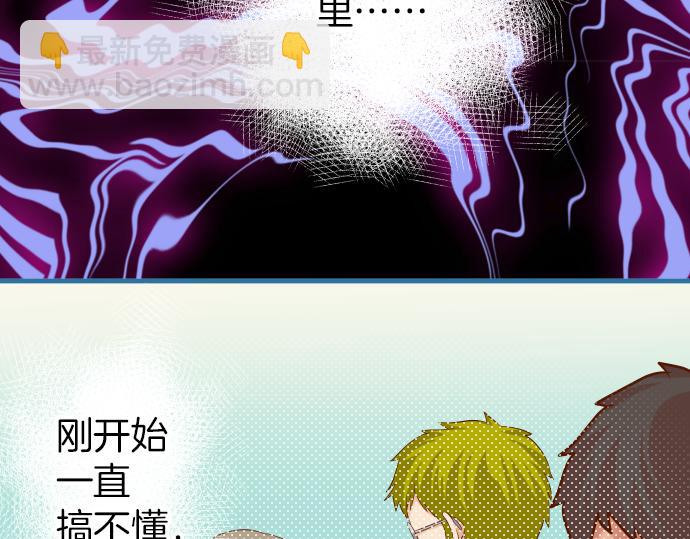 第149话 发现52