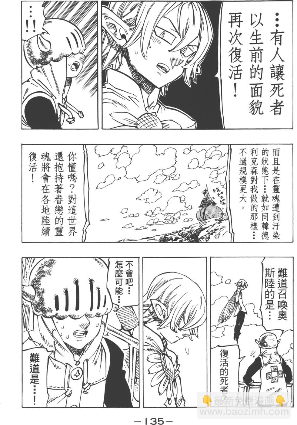 第18卷145