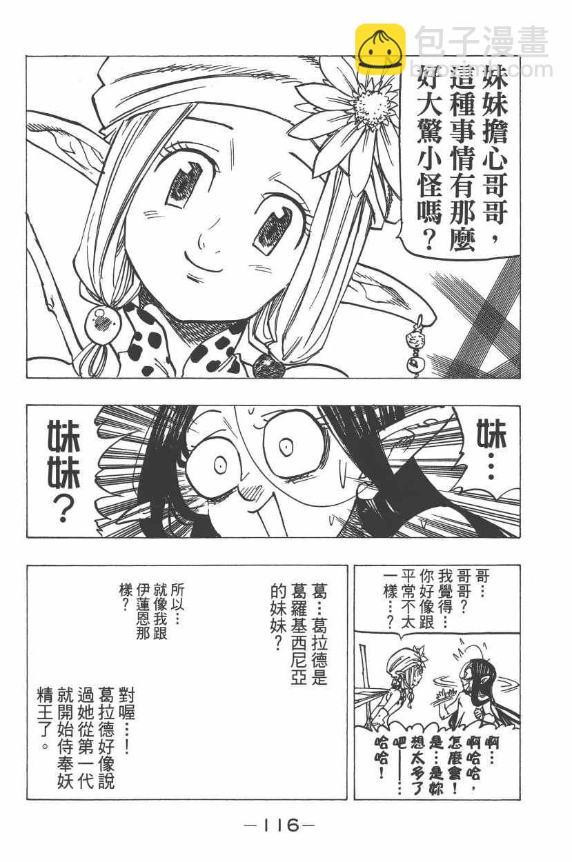 第25卷124
