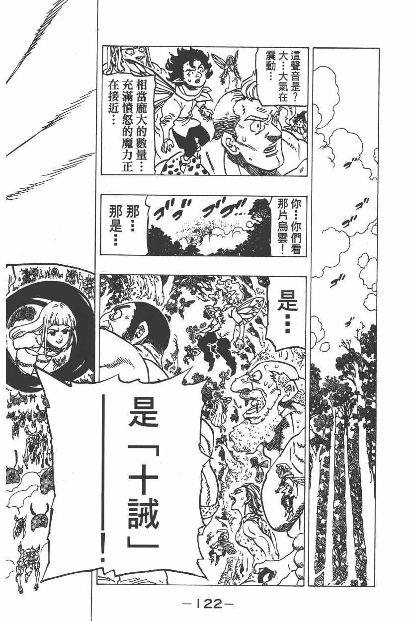第25卷130