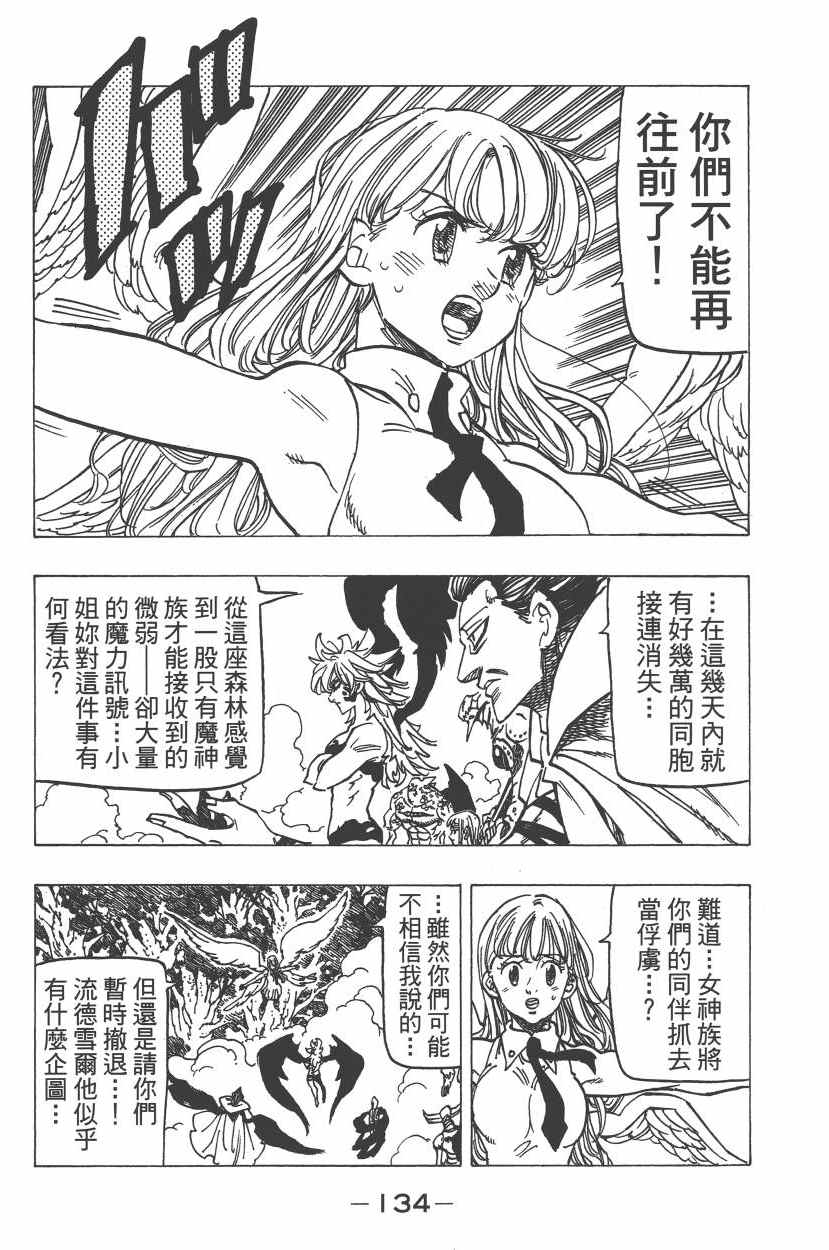 第25卷142