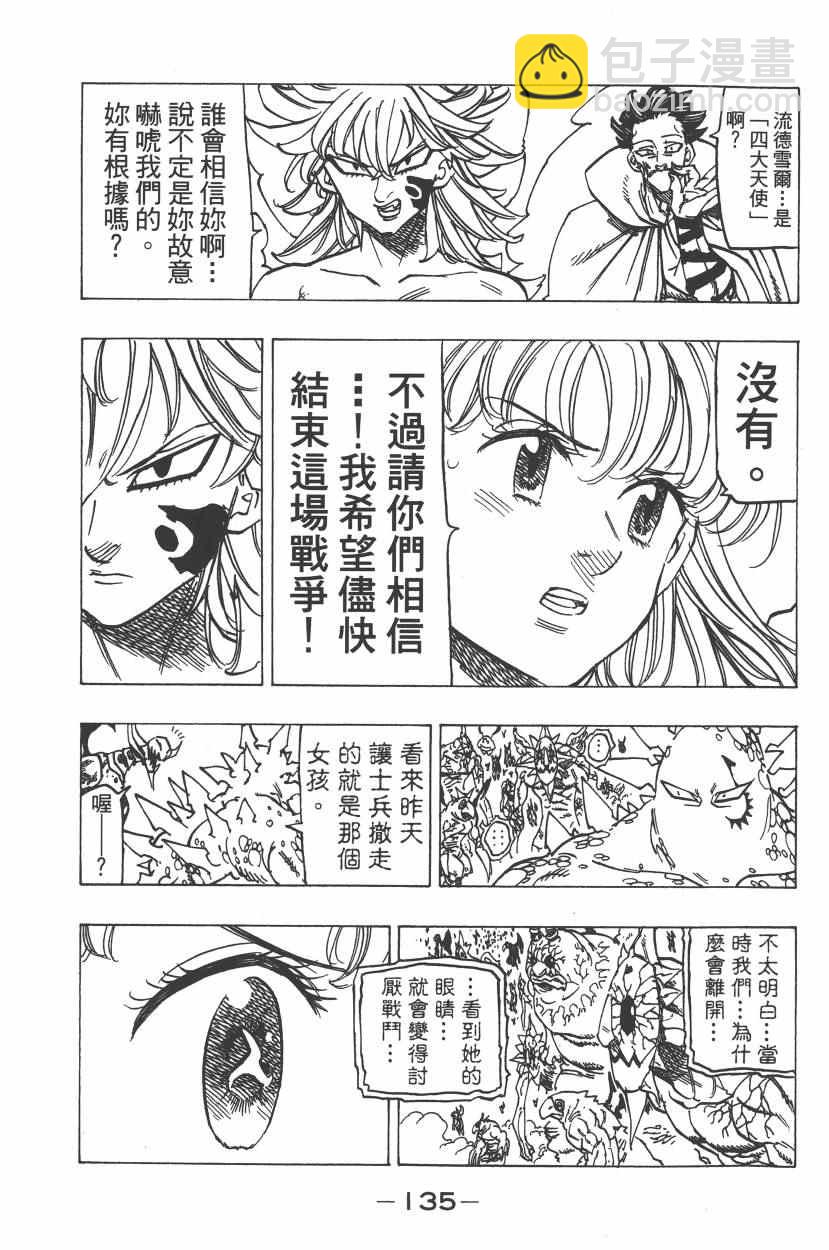 第25卷143