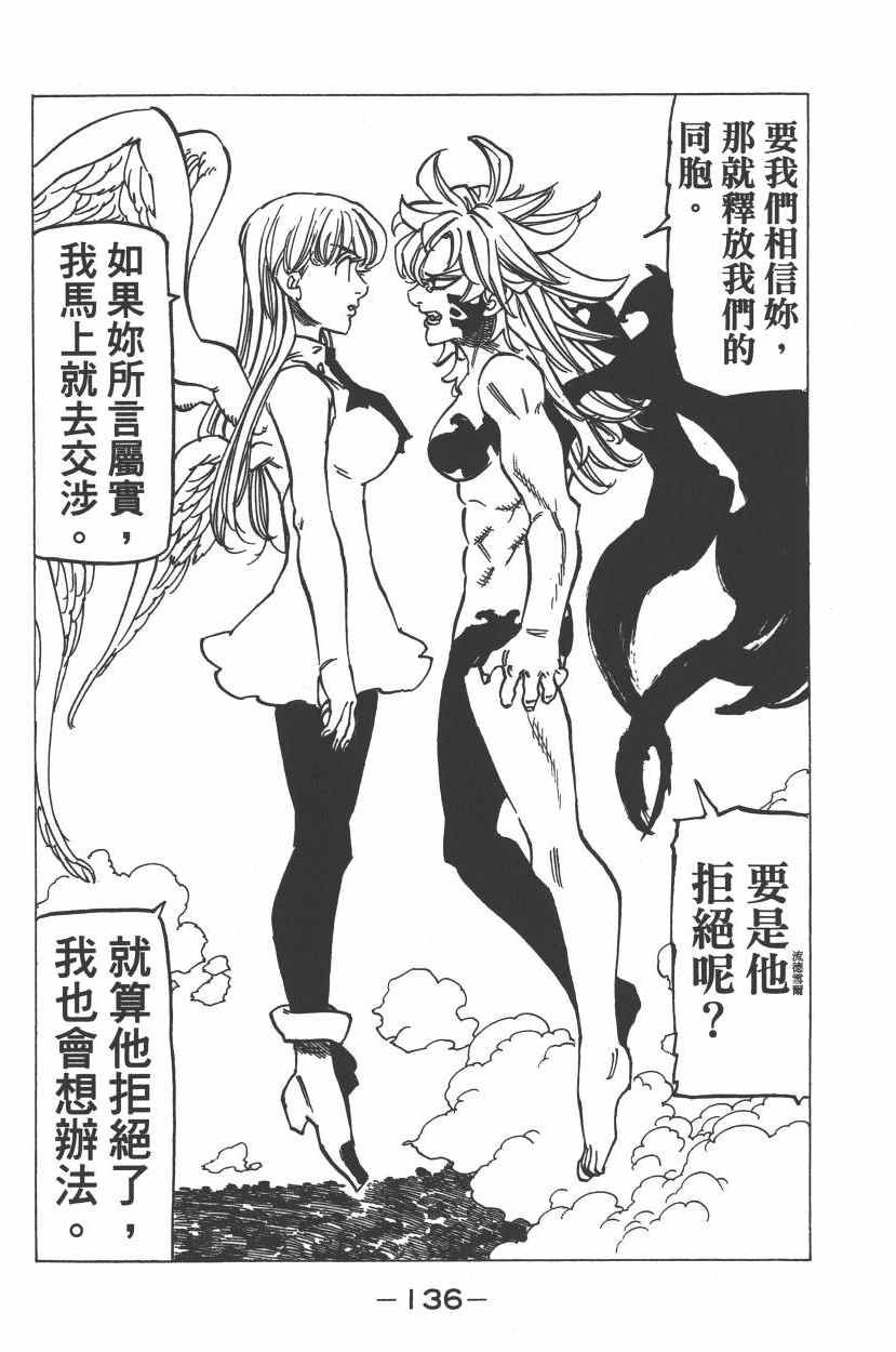 第25卷144