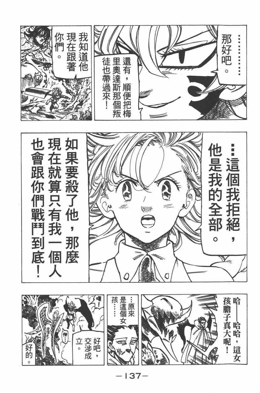 第25卷145