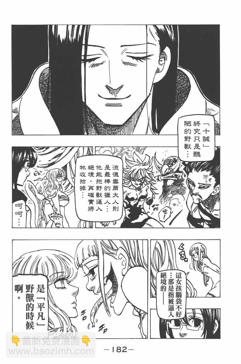 第25卷194