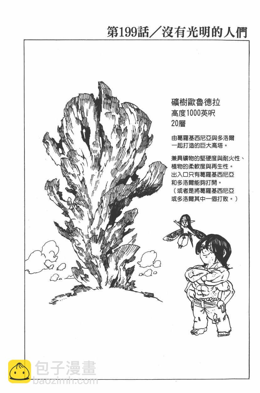 第25卷25