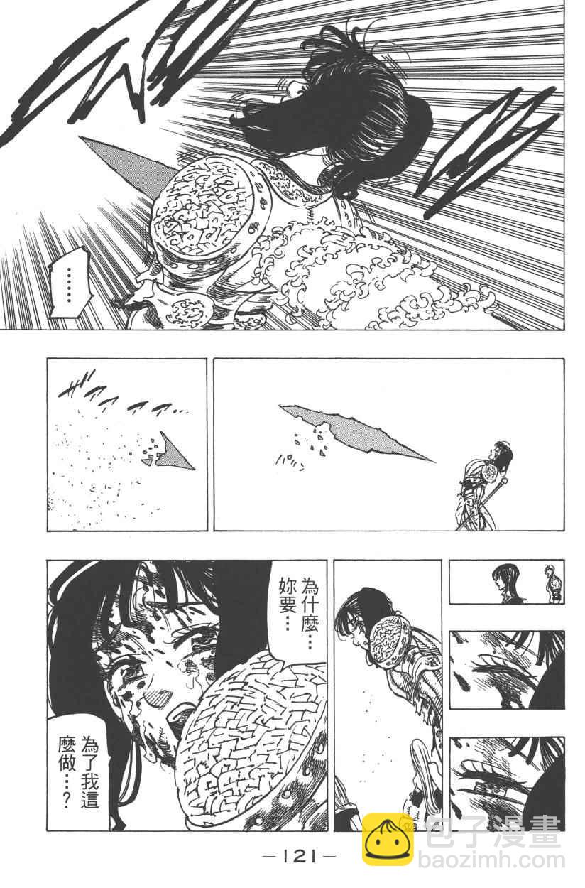 第28卷131