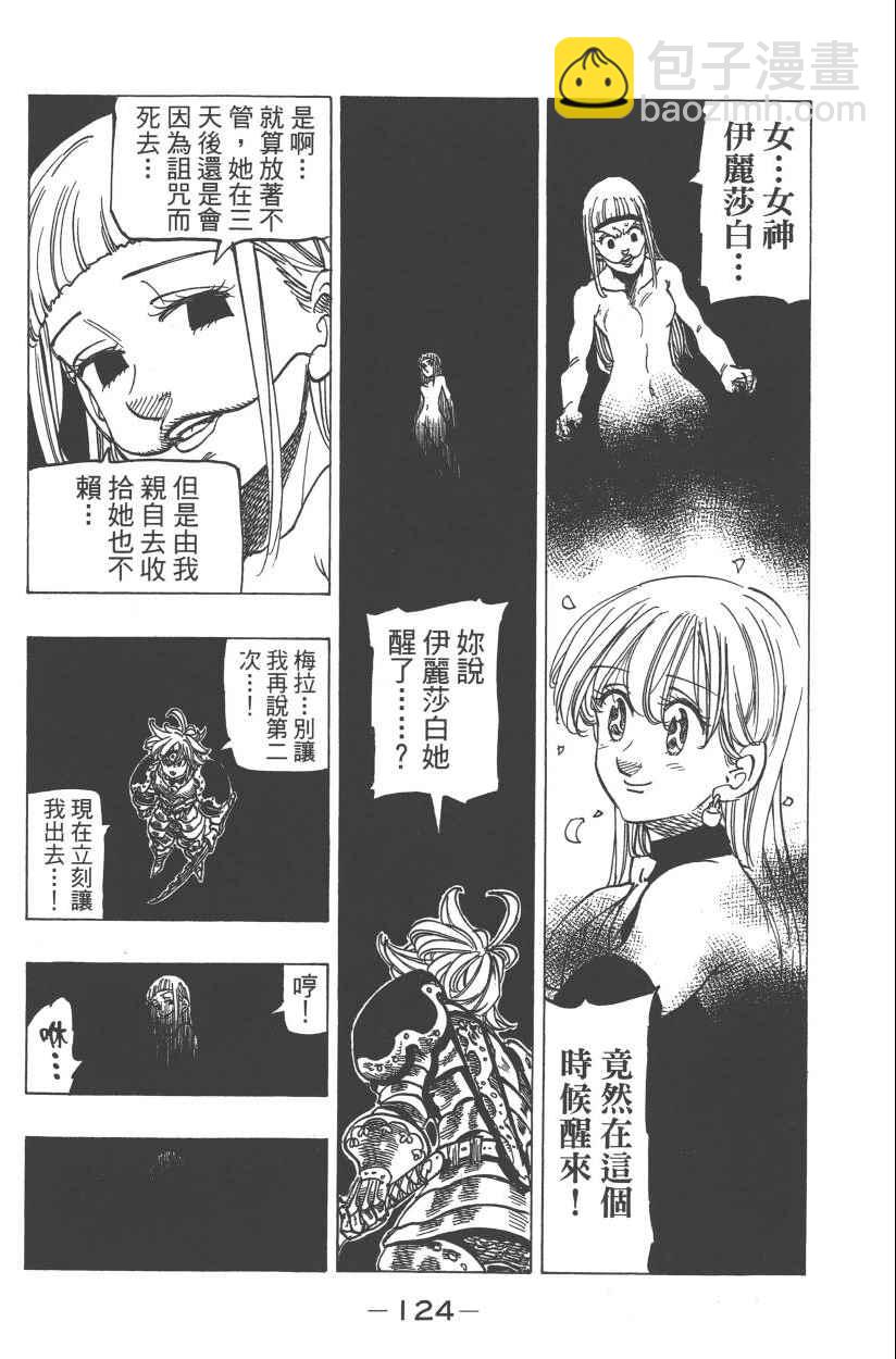第28卷134