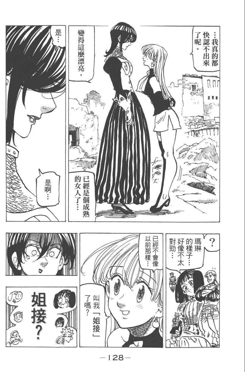 第28卷138