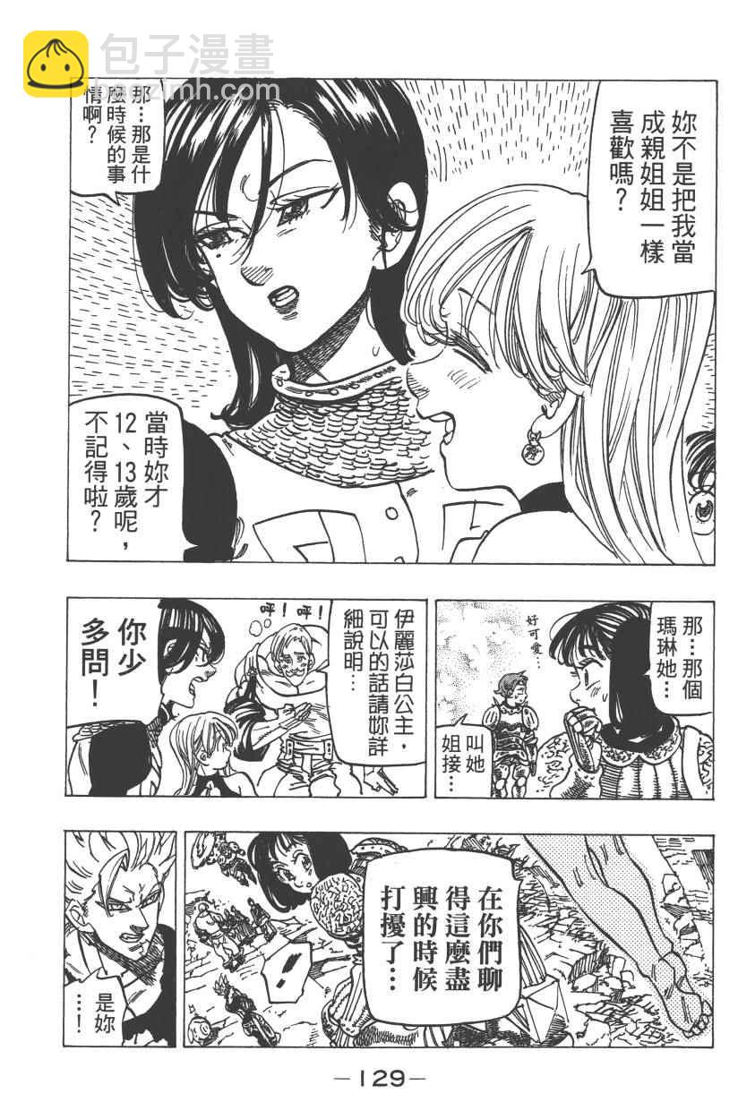 第28卷139