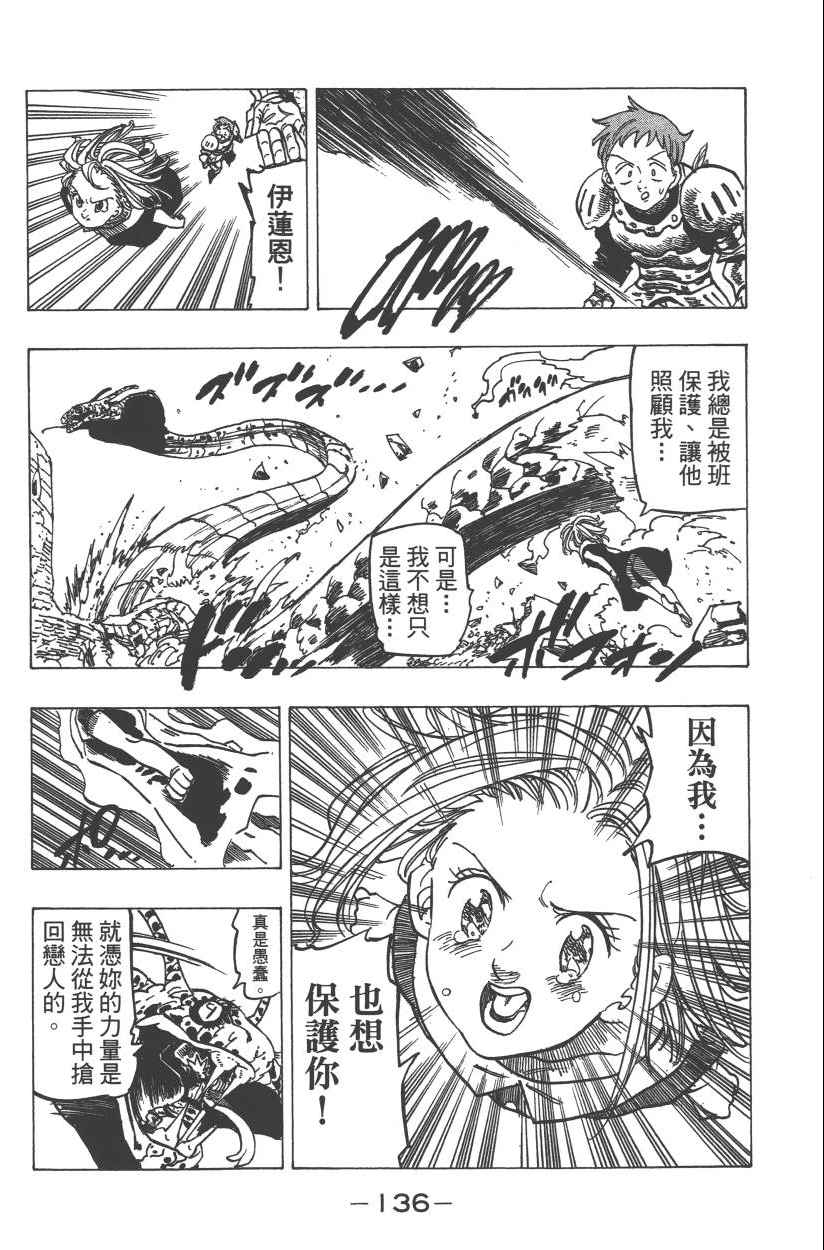 第28卷146