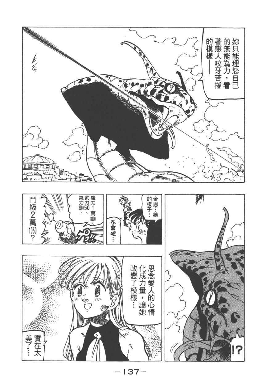 第28卷147