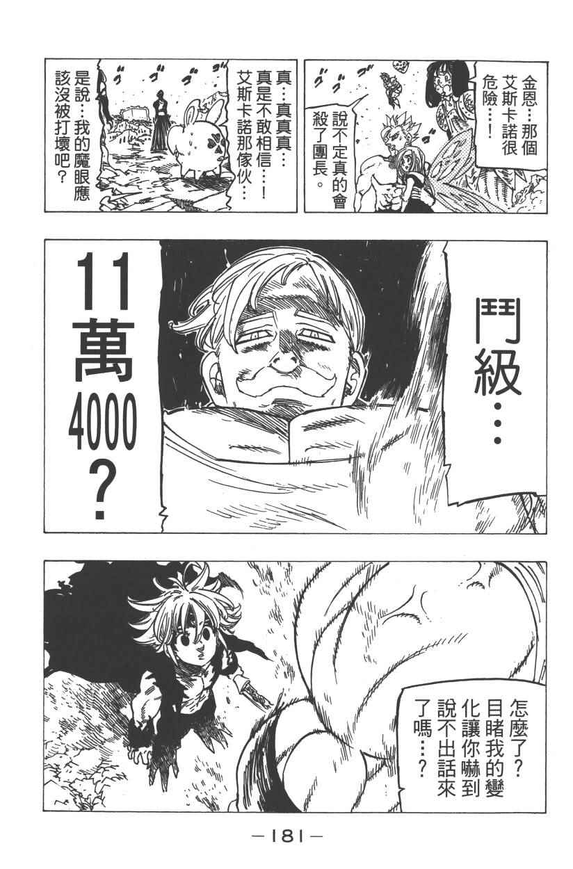 第28卷195
