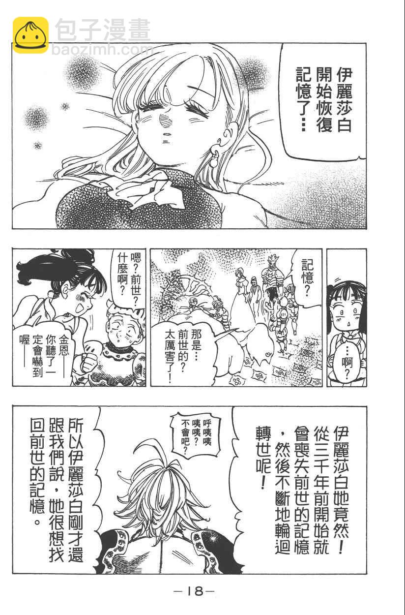 第28卷20