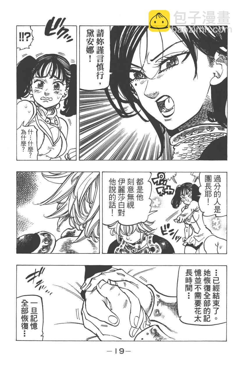 第28卷21