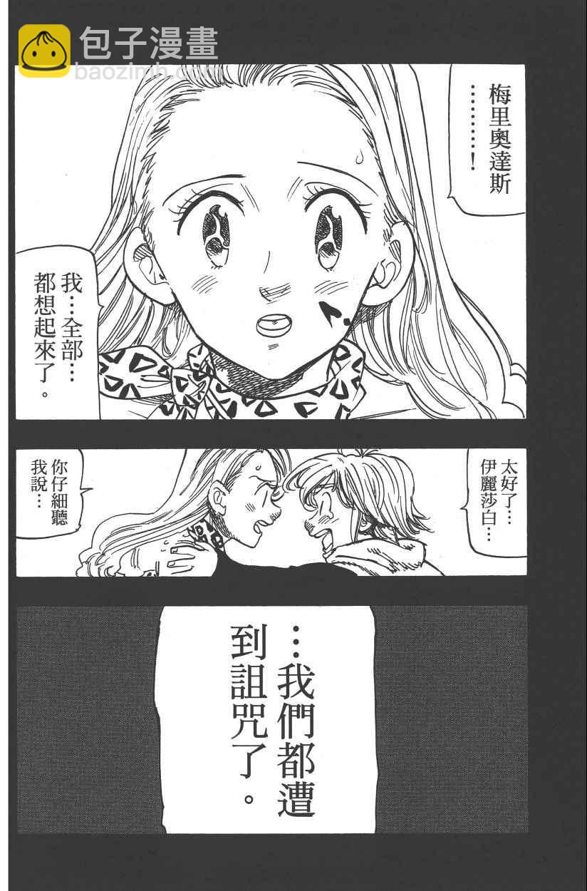 第28卷36