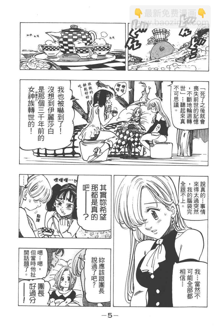 第28卷7