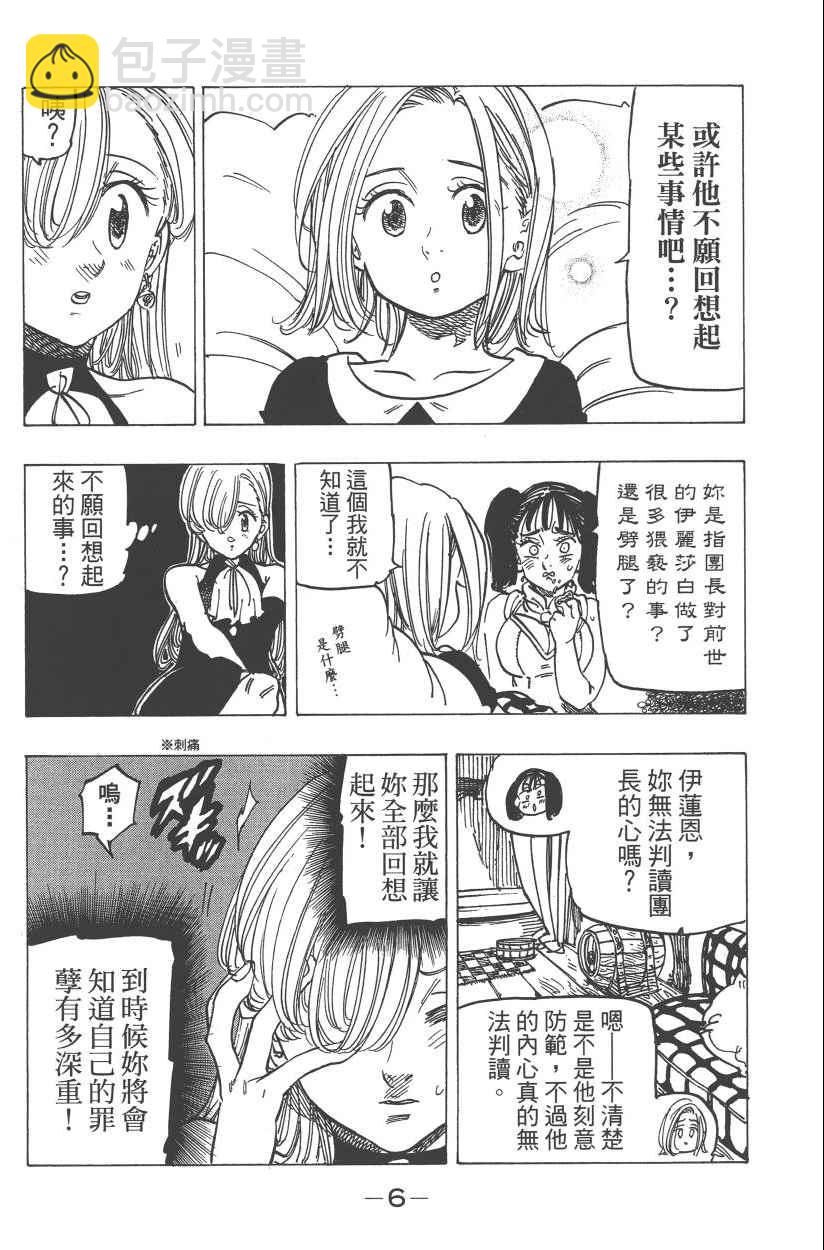 第28卷8
