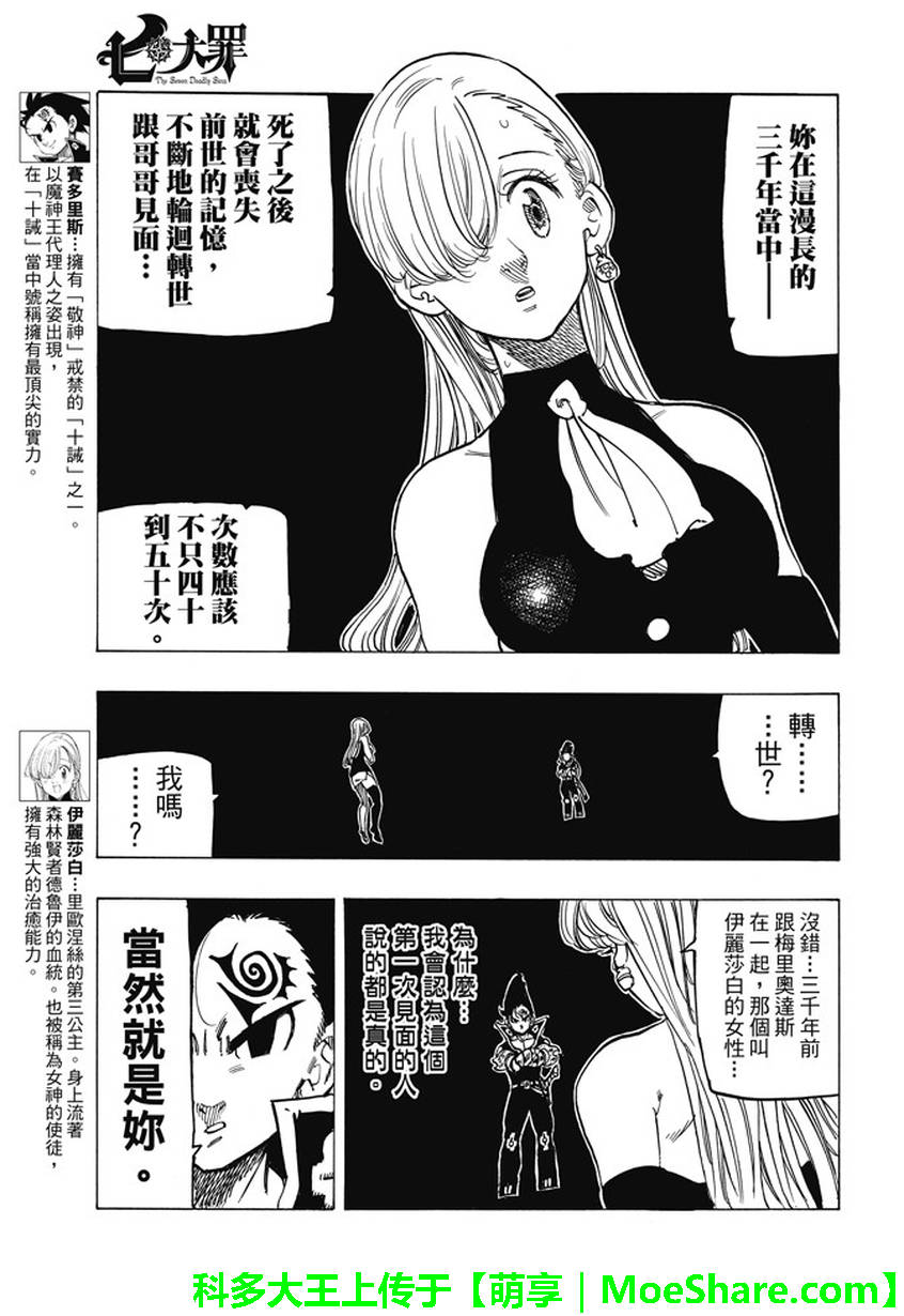 第222话3
