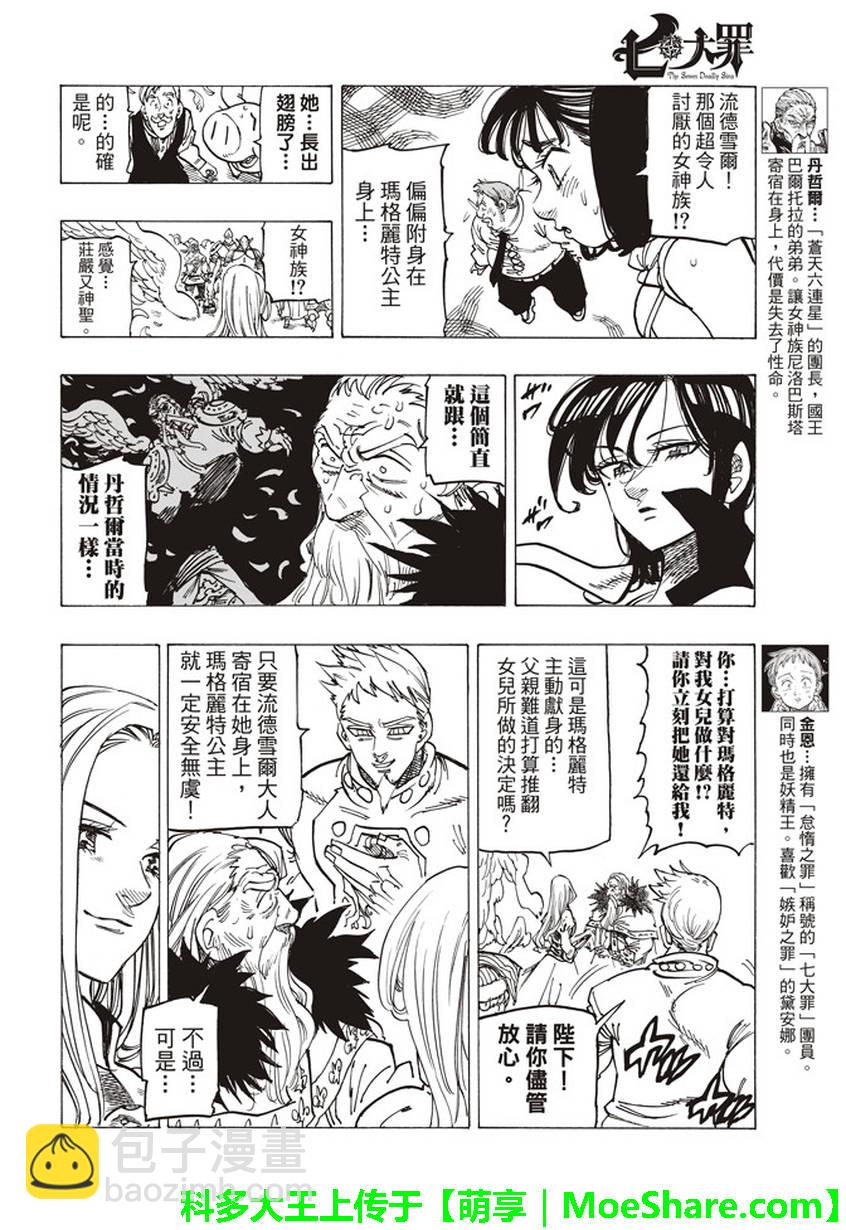 第251话11