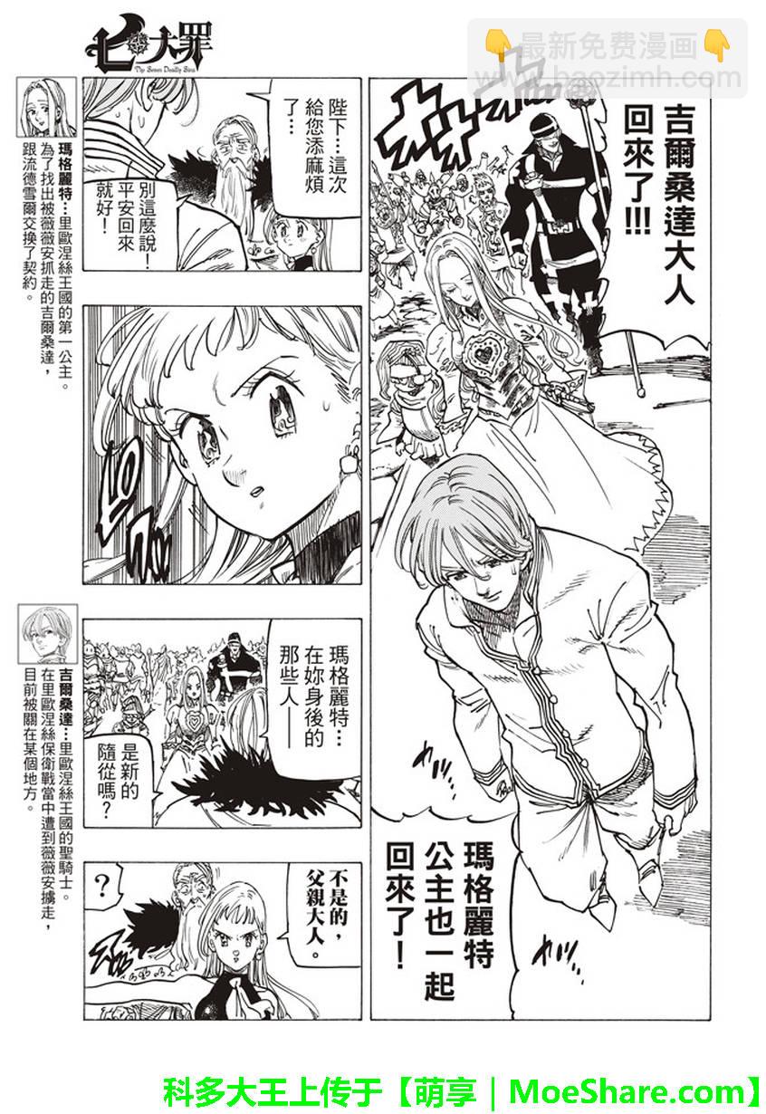 第251话6