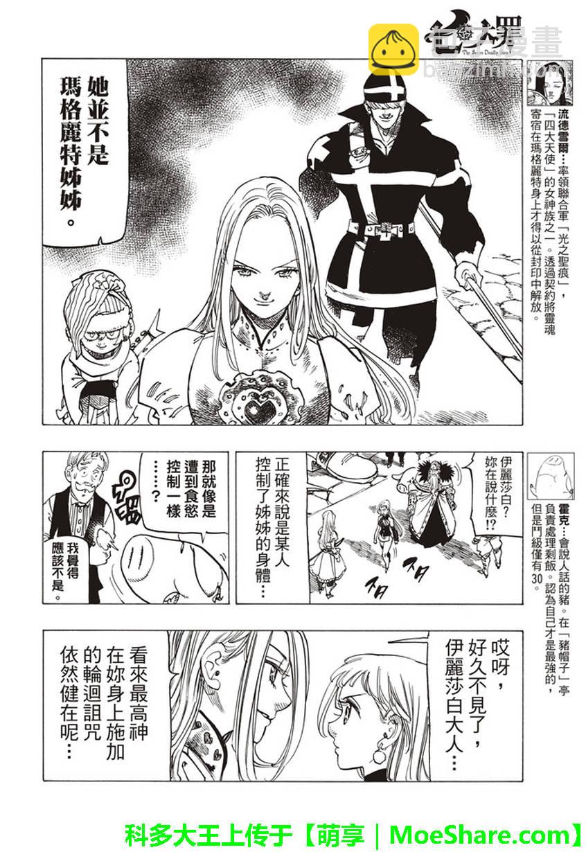 第251话7