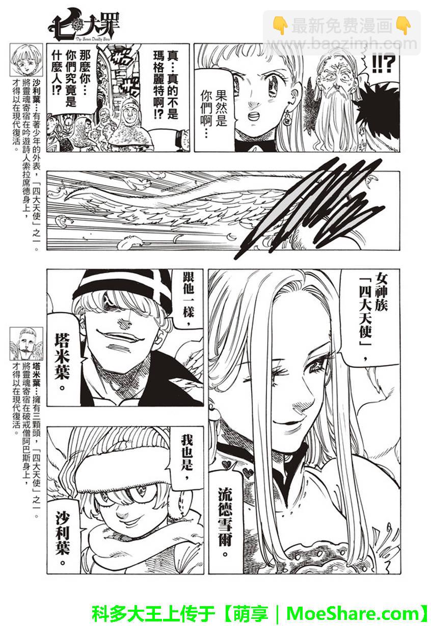 第251话8