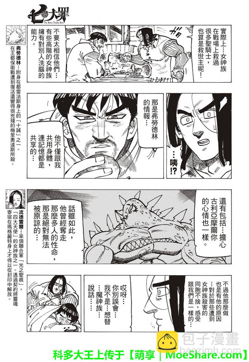 第252话6