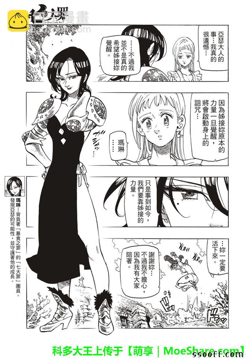 第258话6