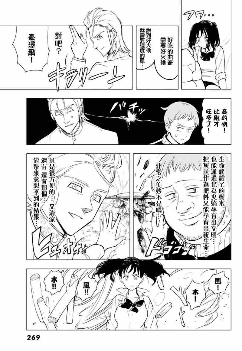 七原罪 学园0810