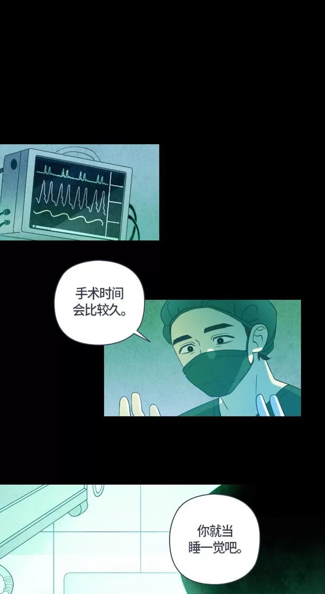 整容75