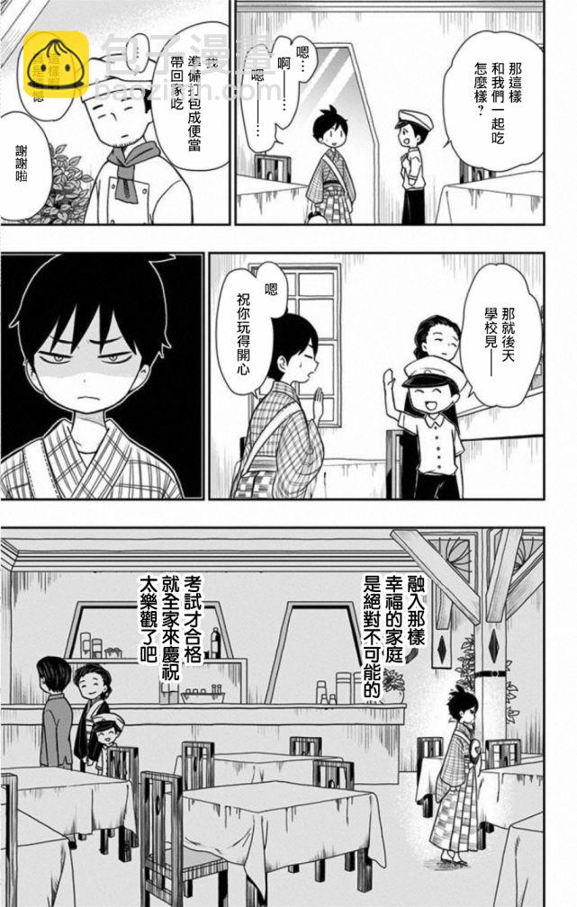 特别篇4