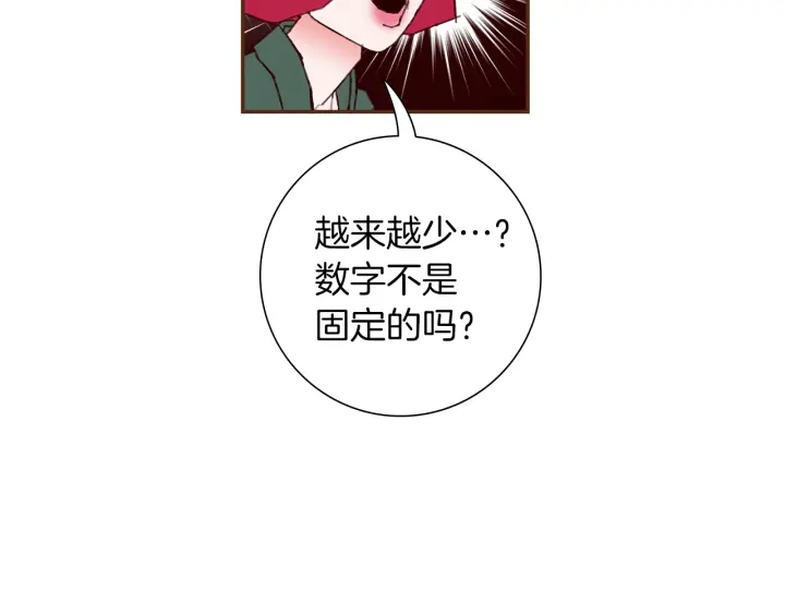 第169话 刷新70