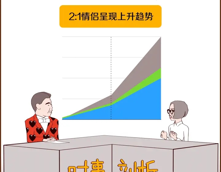 第175话 关系的确立126