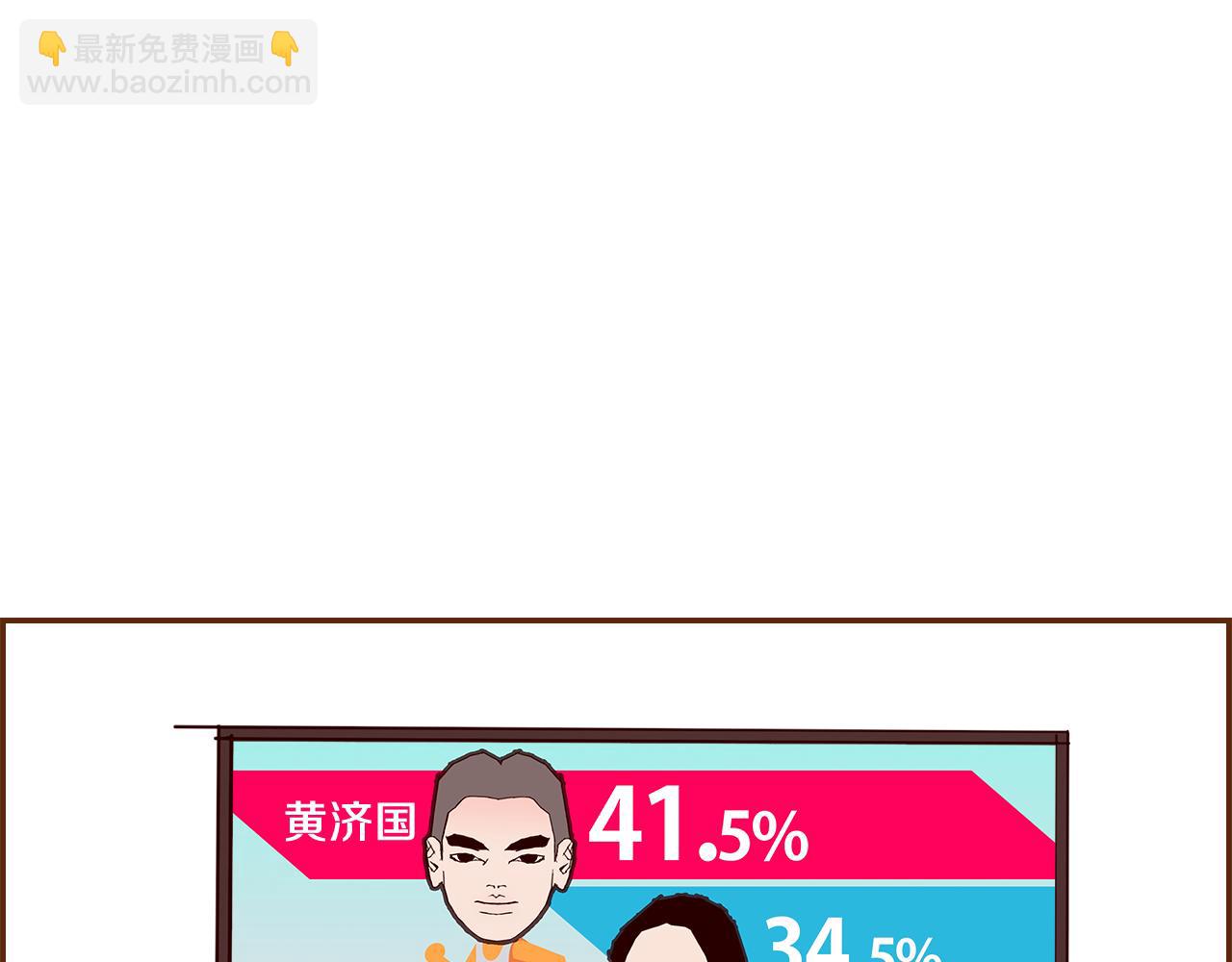 第188话 努力3