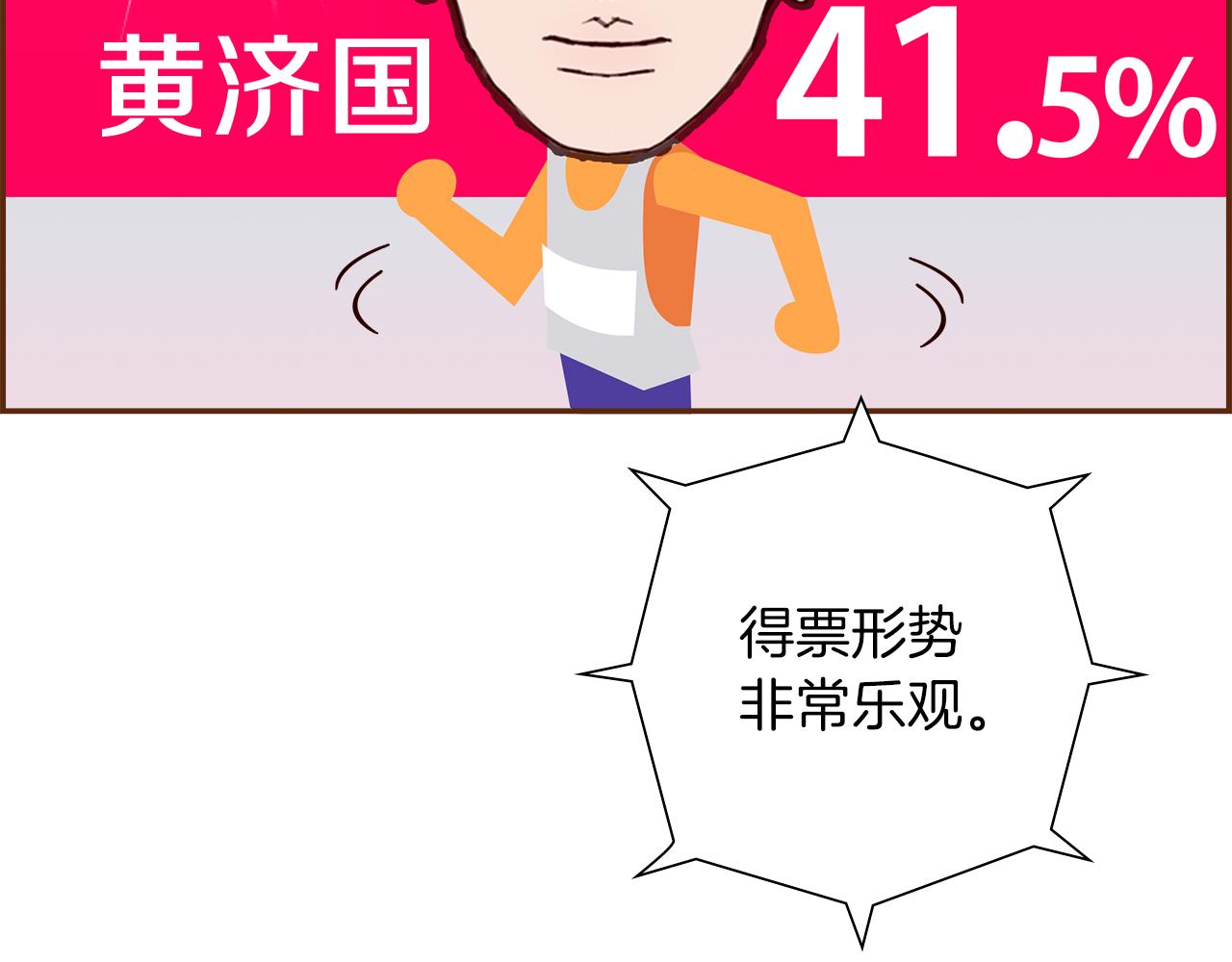 第188话 努力7
