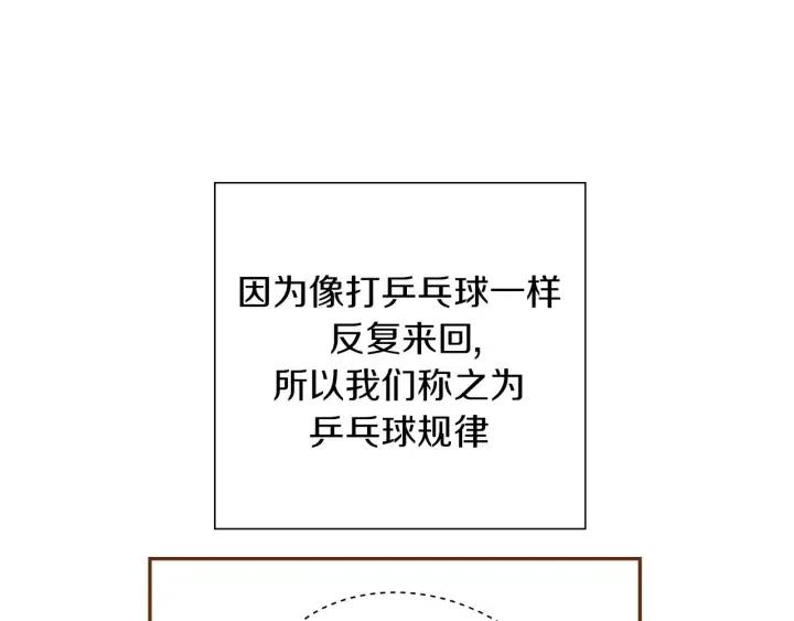 第28话 乒乓球规则51