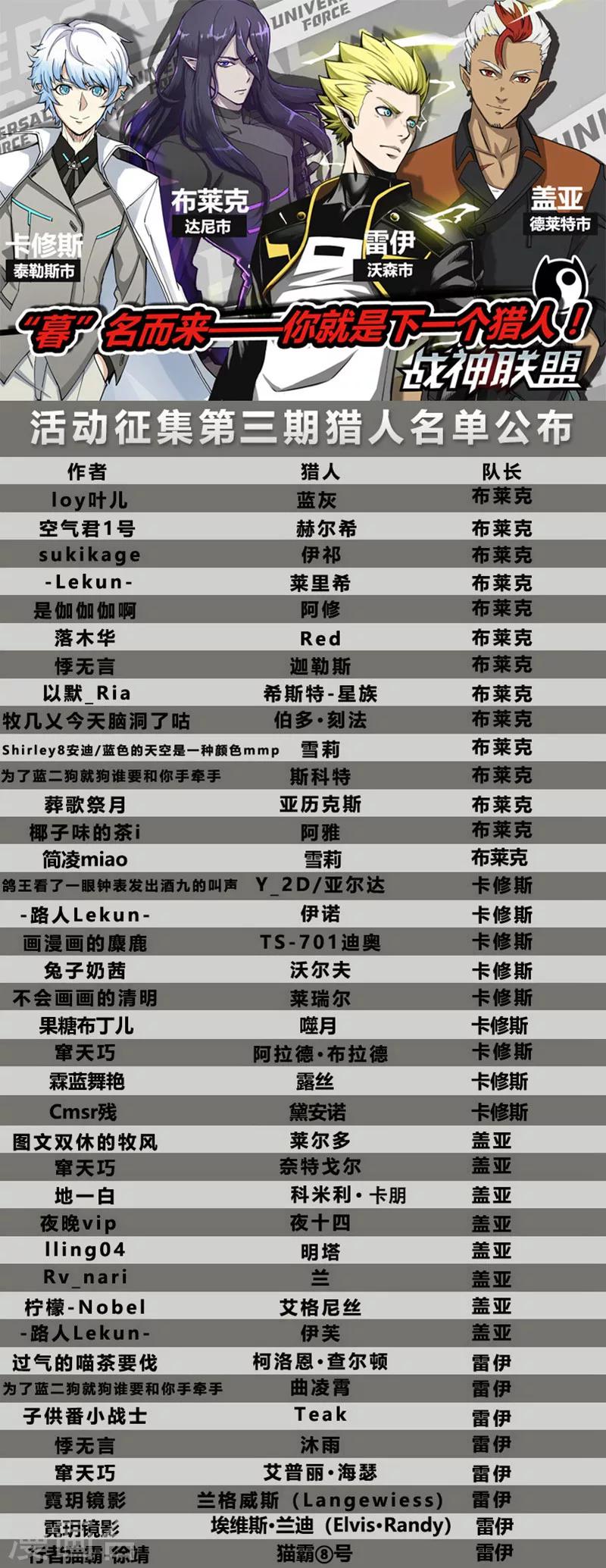 番外7(2) 布莱克：半面血骷髅13
